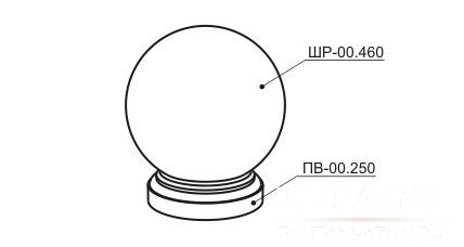 Код шаре. Заглушки с шаром для ограждения чертеж. Заглушки шарики для ограждения чертеж. Шар на тумбу ШБ-02. Высота сб.